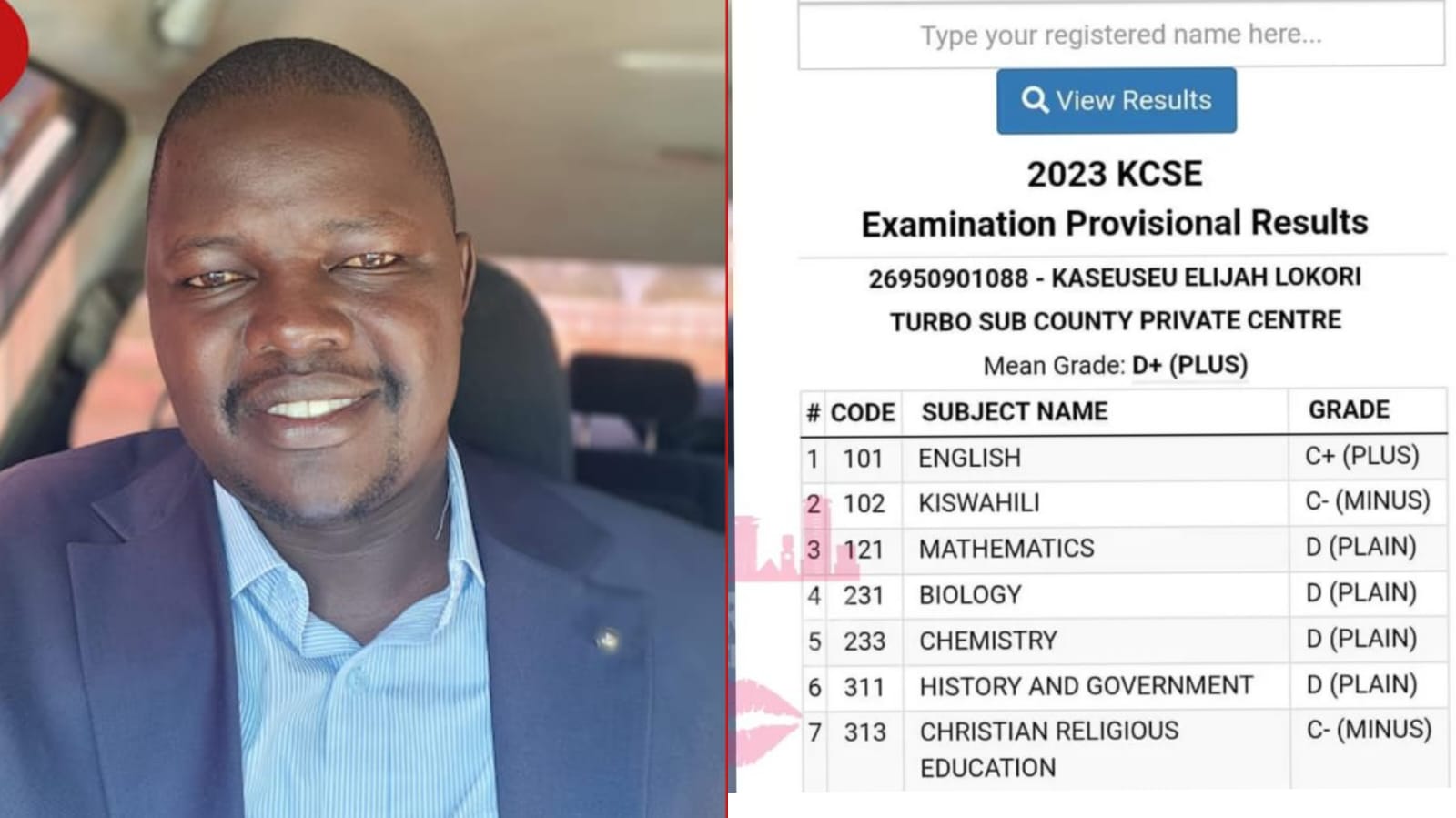 West Pokot MCA Elijah Kaseuseu Scores A D In 2023 Vows To Bag A Degree   IMG 20240110 WA0012 1704889590 